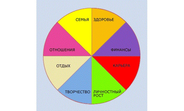 Жизнь по своим правилам Жизнь по своим правилам