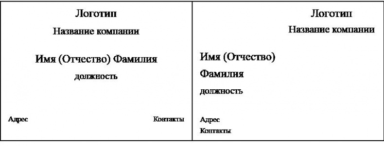 Манеры для карьеры. Современный деловой протокол и этикет Манеры для карьеры. Современный деловой протокол и этикет