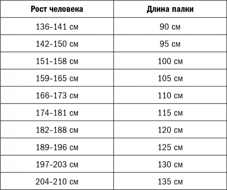 Красивое долголетие Красивое долголетие