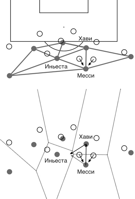 Футболоматика Футболоматика