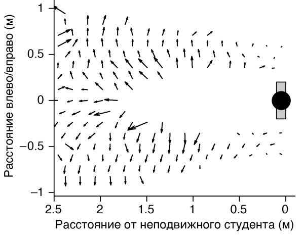 Футболоматика Футболоматика