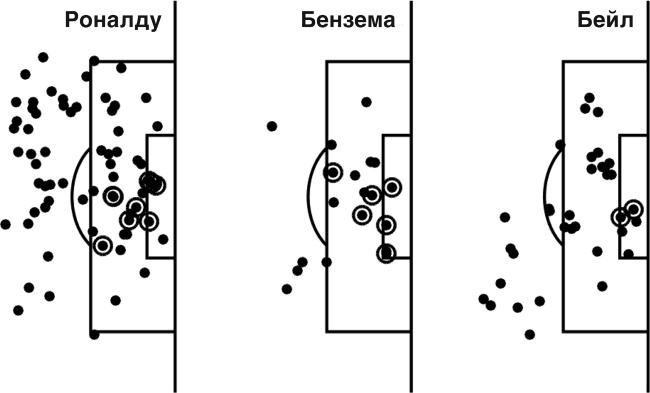 Футболоматика Футболоматика