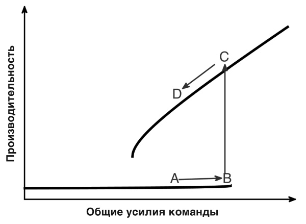 Футболоматика Футболоматика