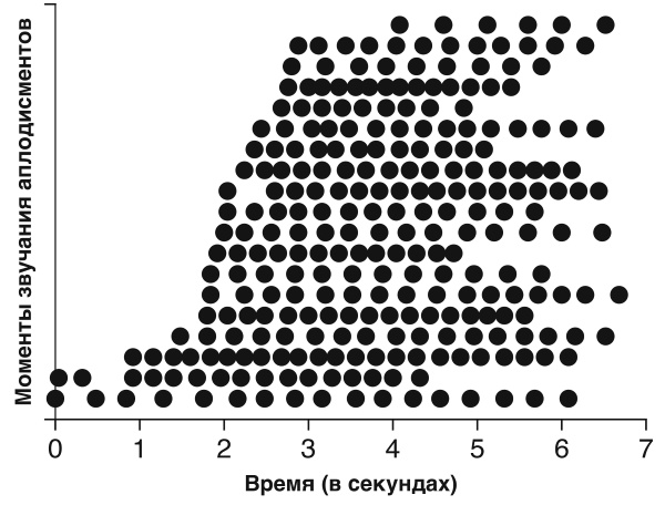 Футболоматика Футболоматика