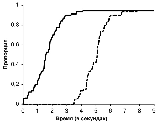 Футболоматика Футболоматика