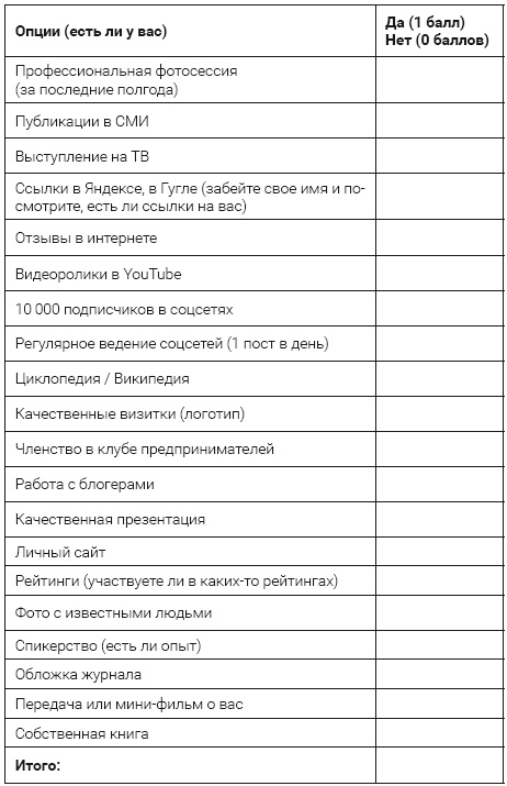Как стать человеком-брендом и зарабатывать на этом 1 000 000 рублей в месяц Как стать человеком-брендом и зарабатывать на этом 1 000 000 рублей в месяц