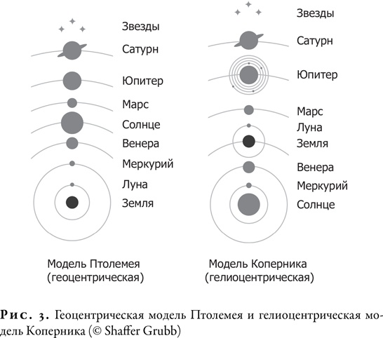 Гонка за Нобелем Гонка за Нобелем