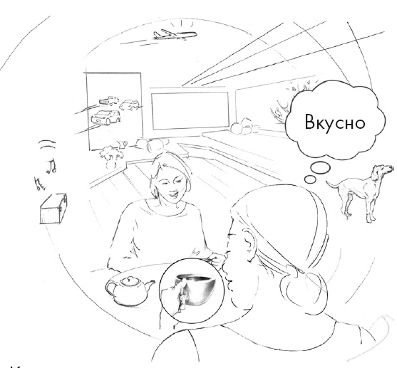 Свет ума Свет ума