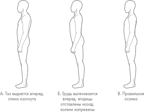 Физический интеллект Физический интеллект