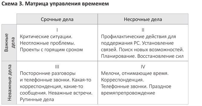 Когнитивный интеллект. Эффективно учусь, использую техники и инструменты Когнитивный интеллект. Эффективно учусь, использую техники и инструменты