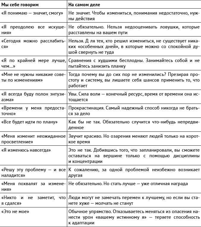 Внутриличностный интеллект. Знаю, понимаю, управляю собой Внутриличностный интеллект. Знаю, понимаю, управляю собой