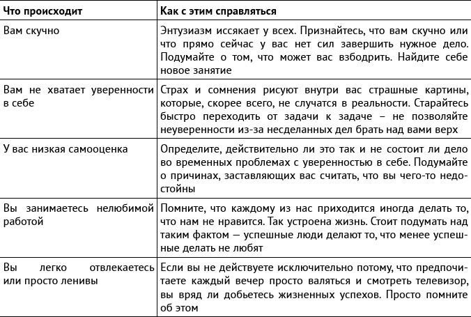 Внутриличностный интеллект. Знаю, понимаю, управляю собой Внутриличностный интеллект. Знаю, понимаю, управляю собой