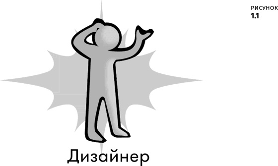 Геймдизайн Геймдизайн