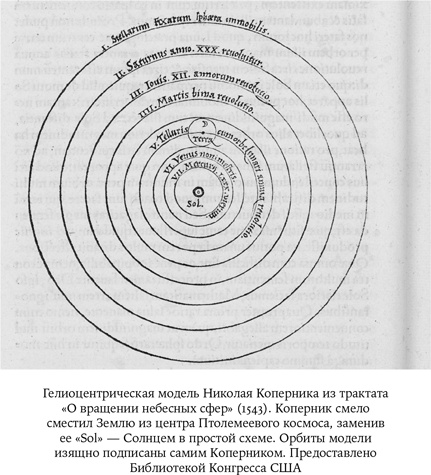 Карта Вселенной Карта Вселенной