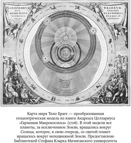 Карта Вселенной Карта Вселенной
