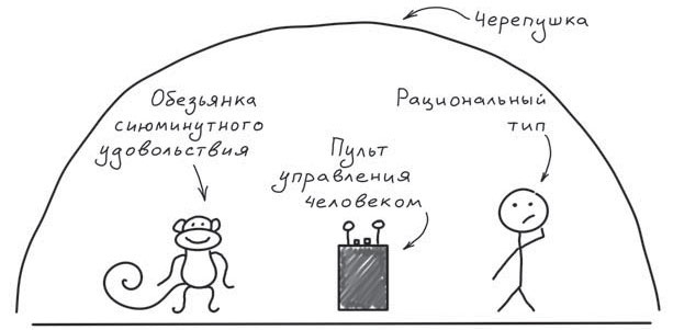 Путь джедая Путь джедая