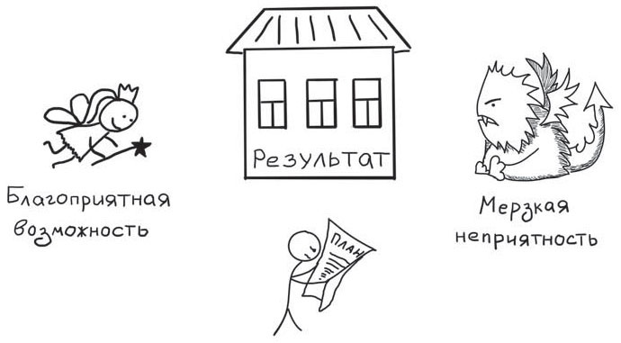 Путь джедая Путь джедая