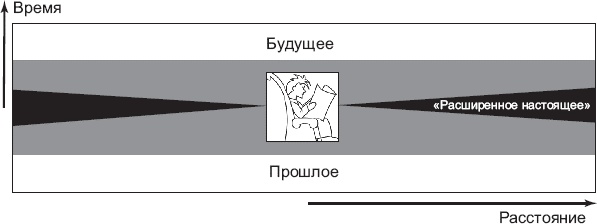 Нереальная реальность. Путешествие по квантовой петле Нереальная реальность. Путешествие по квантовой петле