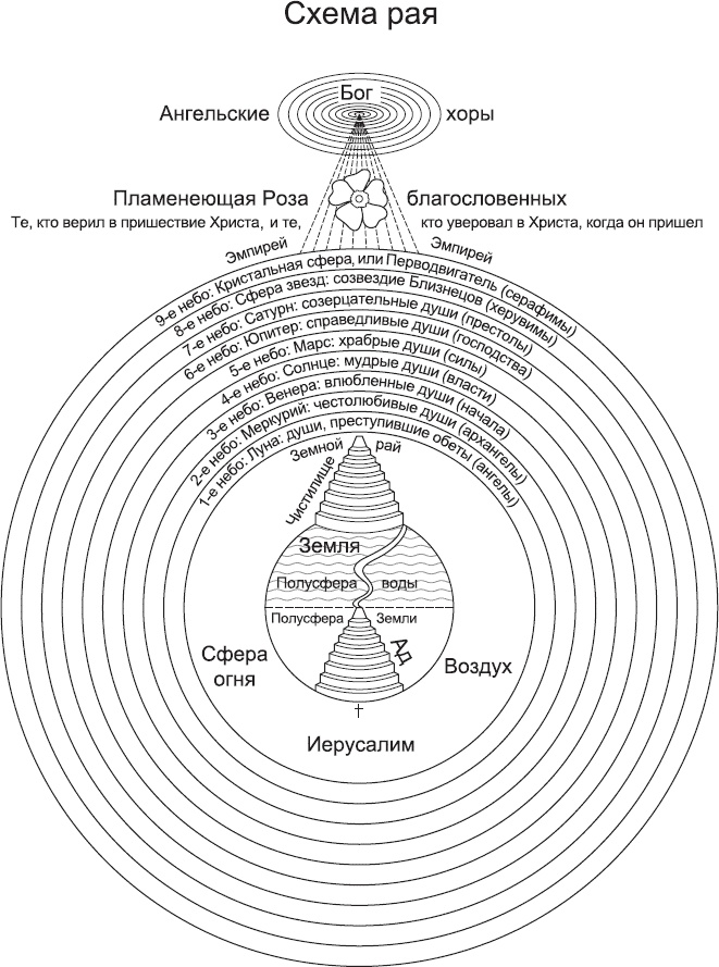 Нереальная реальность. Путешествие по квантовой петле Нереальная реальность. Путешествие по квантовой петле