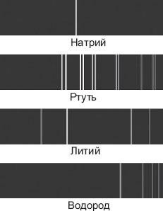 Нереальная реальность. Путешествие по квантовой петле Нереальная реальность. Путешествие по квантовой петле