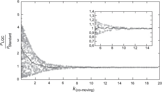 Нереальная реальность. Путешествие по квантовой петле Нереальная реальность. Путешествие по квантовой петле