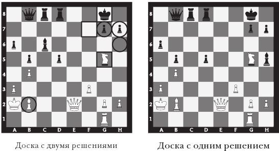Эластичность Эластичность