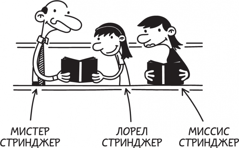 Третий лишний Третий лишний