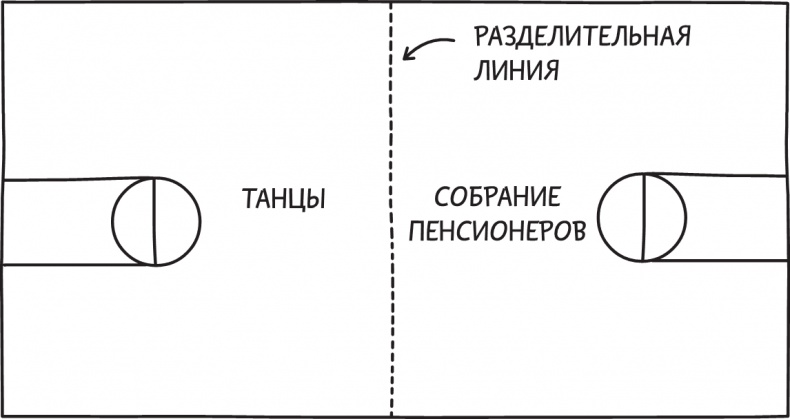 Третий лишний Третий лишний