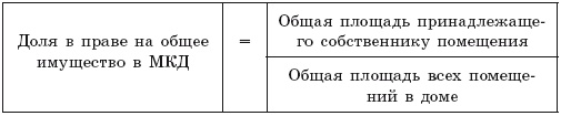 Общее собрание собственников помещений в многоквартирном доме Общее собрание собственников помещений в многоквартирном доме