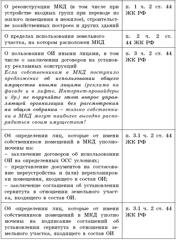 Общее собрание собственников помещений в многоквартирном доме Общее собрание собственников помещений в многоквартирном доме