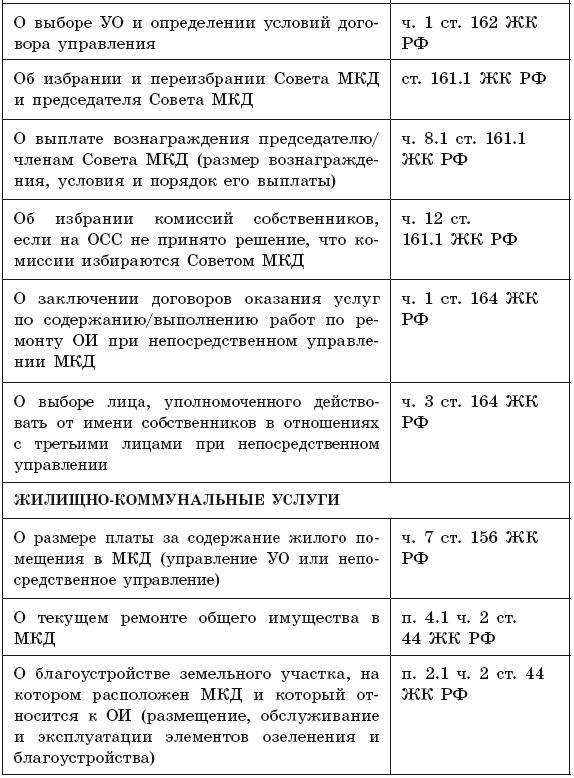 Общее собрание собственников помещений в многоквартирном доме Общее собрание собственников помещений в многоквартирном доме