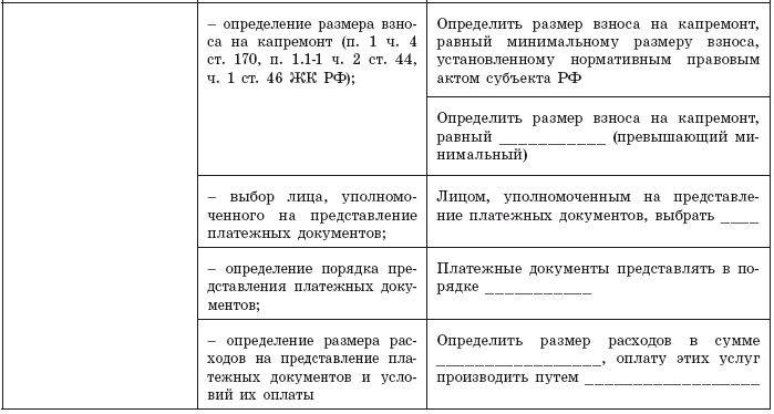 Общее собрание собственников помещений в многоквартирном доме Общее собрание собственников помещений в многоквартирном доме