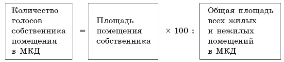 Общее собрание собственников помещений в многоквартирном доме Общее собрание собственников помещений в многоквартирном доме
