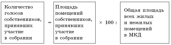 Общее собрание собственников помещений в многоквартирном доме Общее собрание собственников помещений в многоквартирном доме