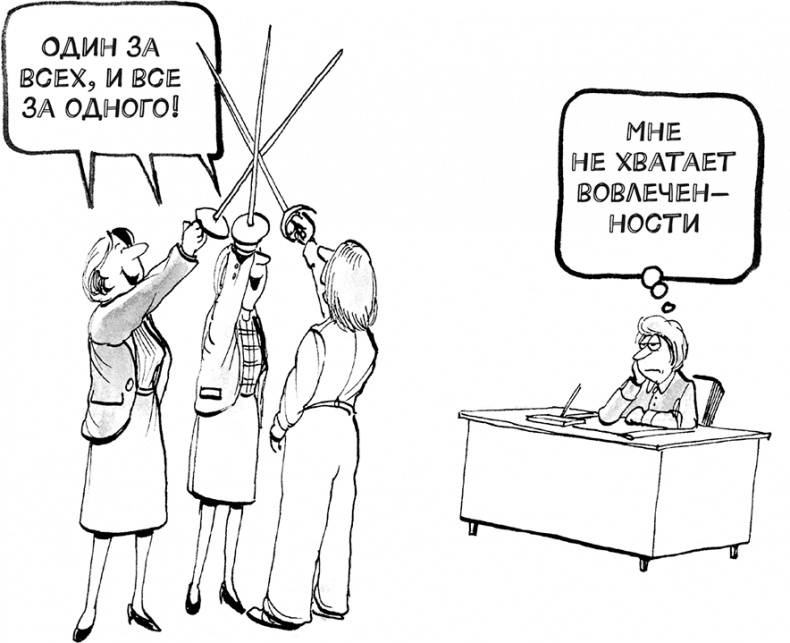 Ассертивность. Высказаться. Сказать «нет». Установить границы. Получить контроль Ассертивность. Высказаться. Сказать «нет». Установить границы. Получить контроль