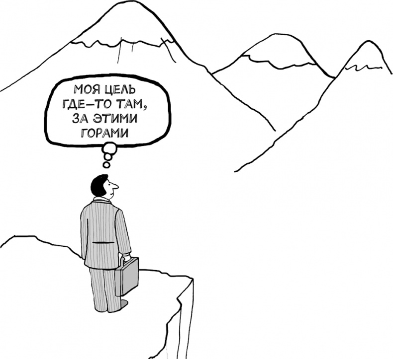 Ассертивность. Высказаться. Сказать «нет». Установить границы. Получить контроль Ассертивность. Высказаться. Сказать «нет». Установить границы. Получить контроль