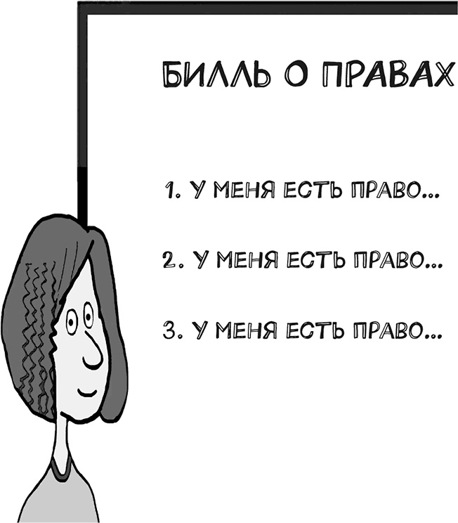 Ассертивность. Высказаться. Сказать «нет». Установить границы. Получить контроль Ассертивность. Высказаться. Сказать «нет». Установить границы. Получить контроль