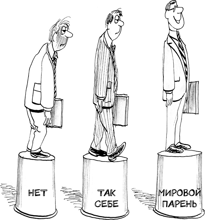 Ассертивность. Высказаться. Сказать «нет». Установить границы. Получить контроль Ассертивность. Высказаться. Сказать «нет». Установить границы. Получить контроль