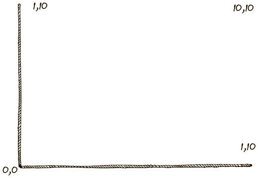 100 ключевых моделей и концепций управления 100 ключевых моделей и концепций управления