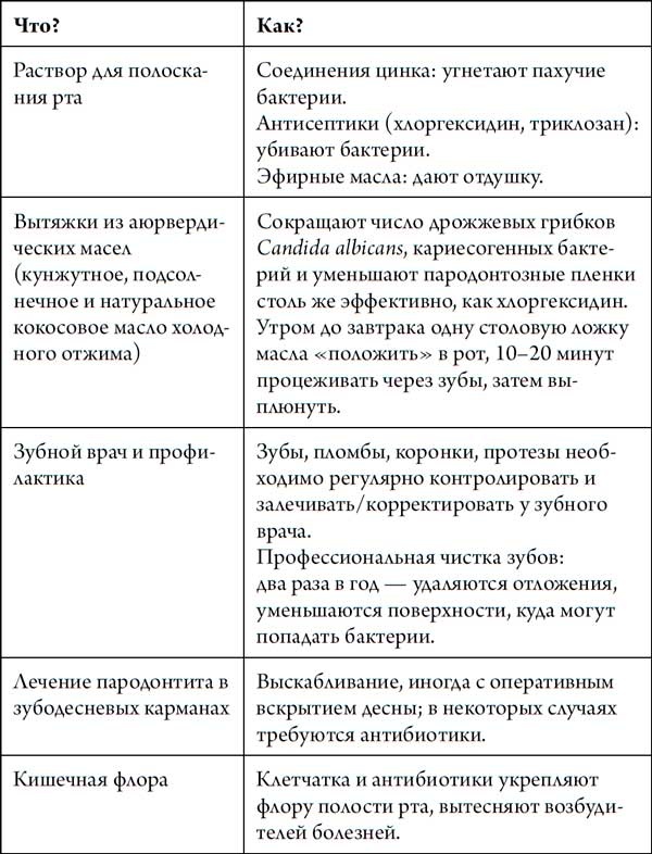 Человек Противный Человек Противный