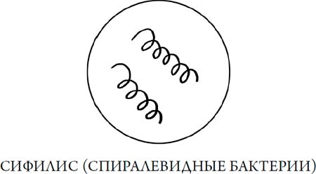 Человек Противный Человек Противный