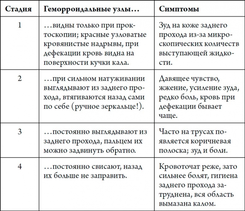 Человек Противный Человек Противный