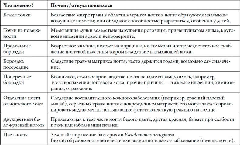 Человек Противный Человек Противный