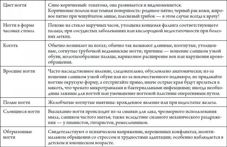 Человек Противный Человек Противный