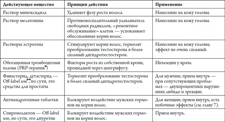 Человек Противный Человек Противный
