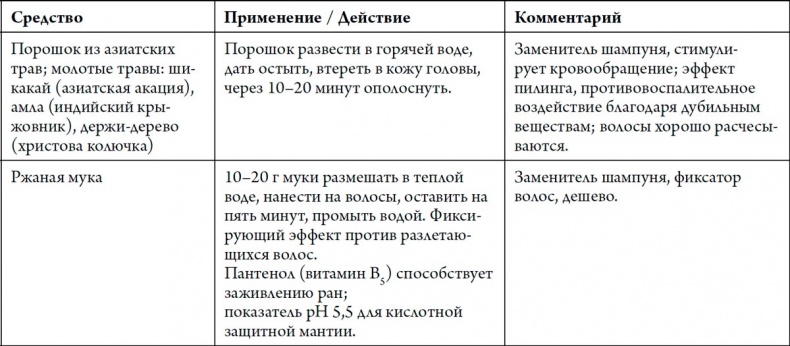 Человек Противный Человек Противный