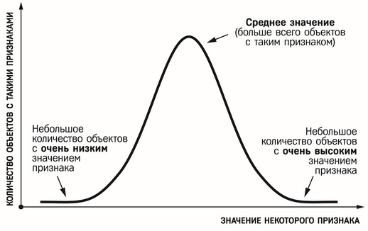Красная таблетка-2. Вся правда об успехе Красная таблетка-2. Вся правда об успехе