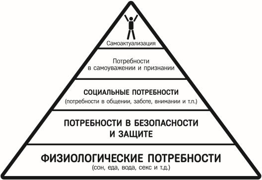 Красная таблетка-2. Вся правда об успехе Красная таблетка-2. Вся правда об успехе