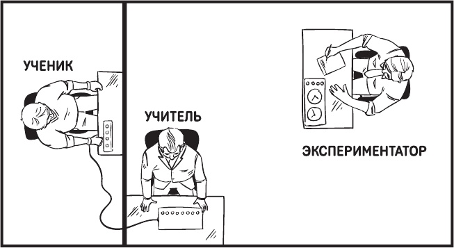 Красная таблетка-2. Вся правда об успехе Красная таблетка-2. Вся правда об успехе