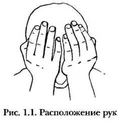 Сновиденный практикум Равенны. Ступень 3 Сновиденный практикум Равенны. Ступень 3